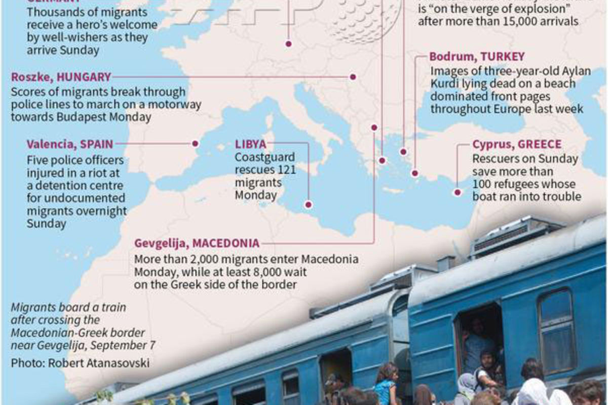 Latest developments in the European migrant crisis Monitor