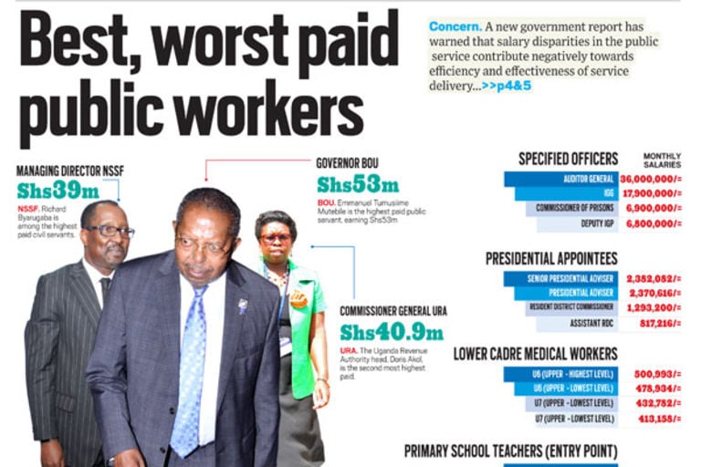 In today's daily Monitor Daily Monitor